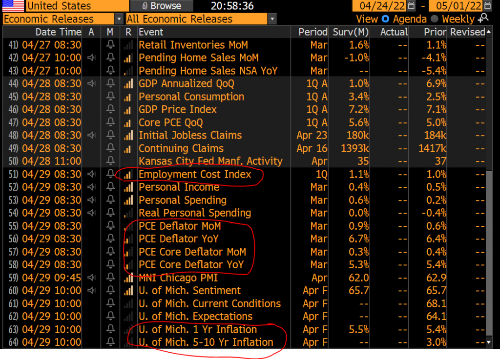 FANG valuation metrics starting to look like value stocks...