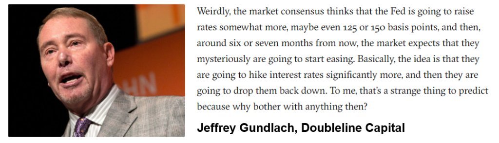 Nasdaq down 7 days in a row, actually a constructive signal. Since 1970, stocks higher 74% of time 1M, 3M, 6M later.