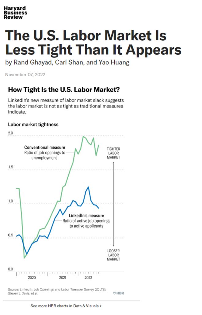 Next 3 weeks will be decisive on the trajectory for inflation (we think dovish view prevails).  Staying half-full.