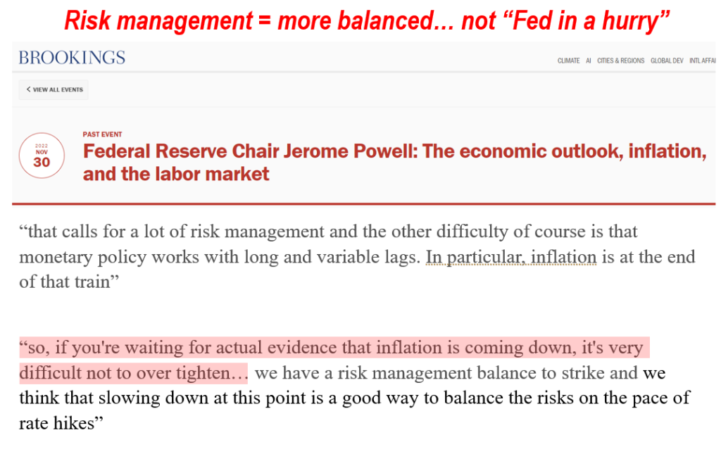 The inflation crisis of 2022 made investors focus solely on danger, not opportunity. Powell signaling time to look at latter. YE rally to be fueled by Tech + Small-caps + High P/E + Heavily Shorted