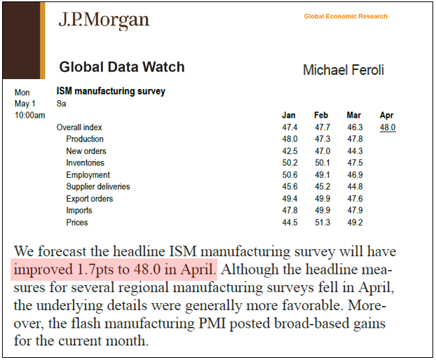 Arguably, this coming week most critical to our positive equity 2023 thesis. April ISM might be inflection = tactically favor Industrials $XLI this week. Plus, May FOMC might be last hike of cycle = thesis changing.