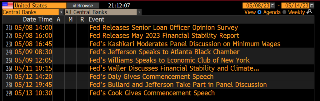 Post-FOMC fallout creates temporary Fed put on regional banks -- hence, recommend 4-6 week tactical OW in regional banks $KRE plus 5 regional stocks