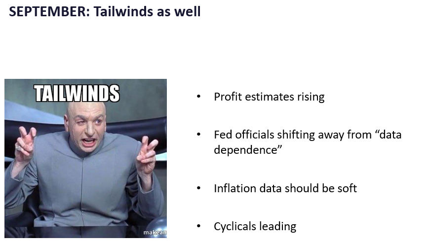 Headwinds now, but expect tailwinds to prevail in Sept. Upward revisions in profits strongest argument against recession.