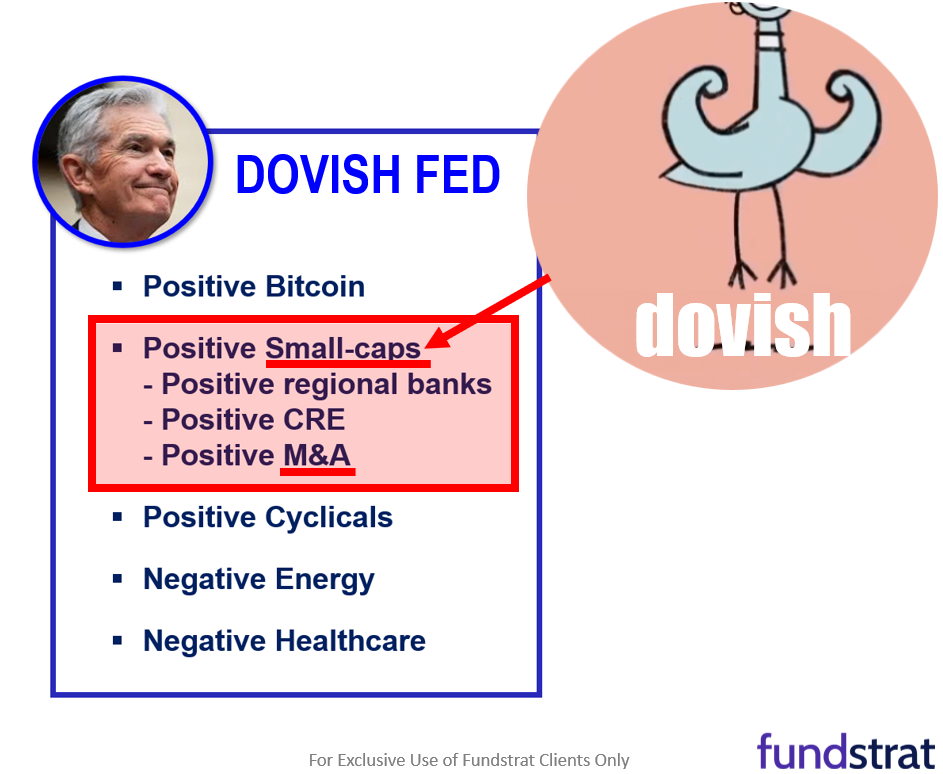 Fed Chair dovish speech at Jackson Hole (8/23) solidifies case for small-caps