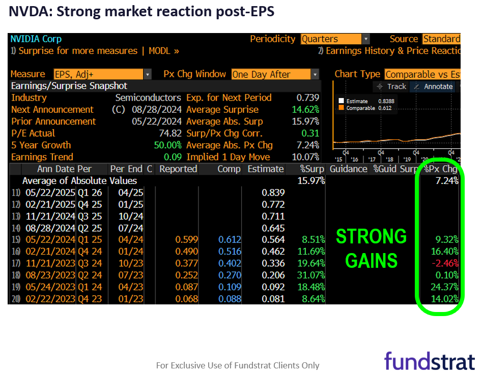 Fed Chair dovish speech at Jackson Hole (8/23) solidifies case for small-caps