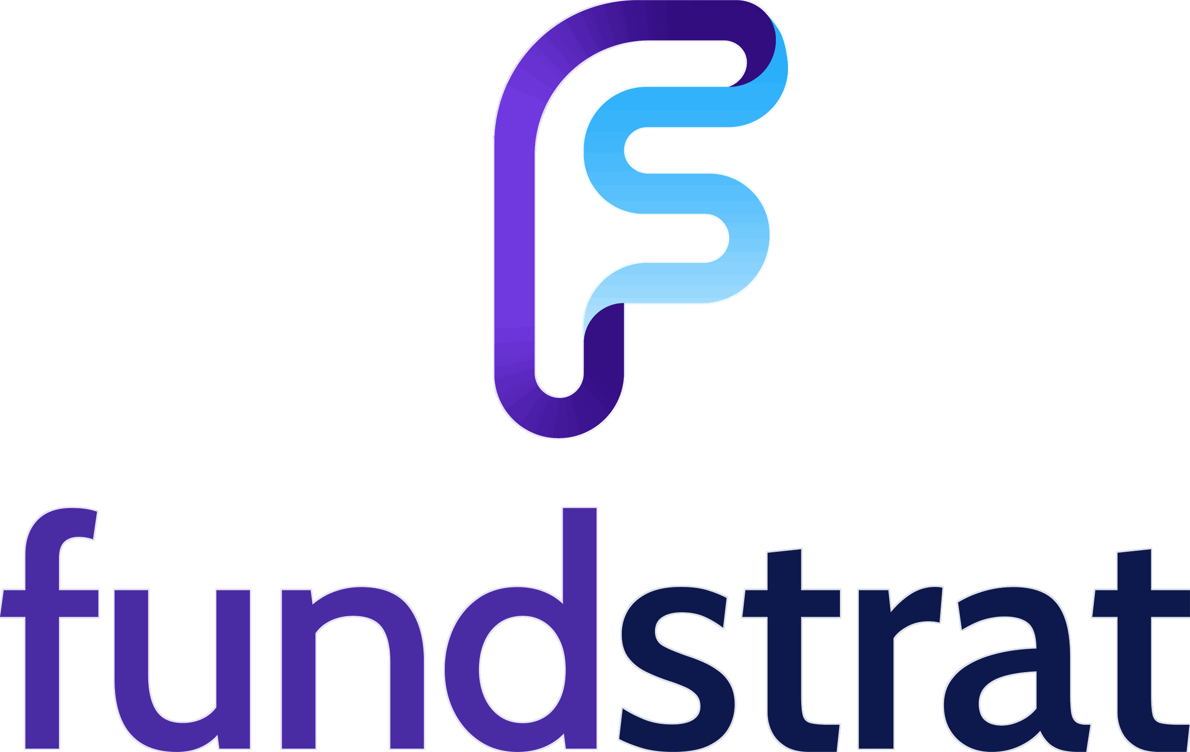 Fundstrat