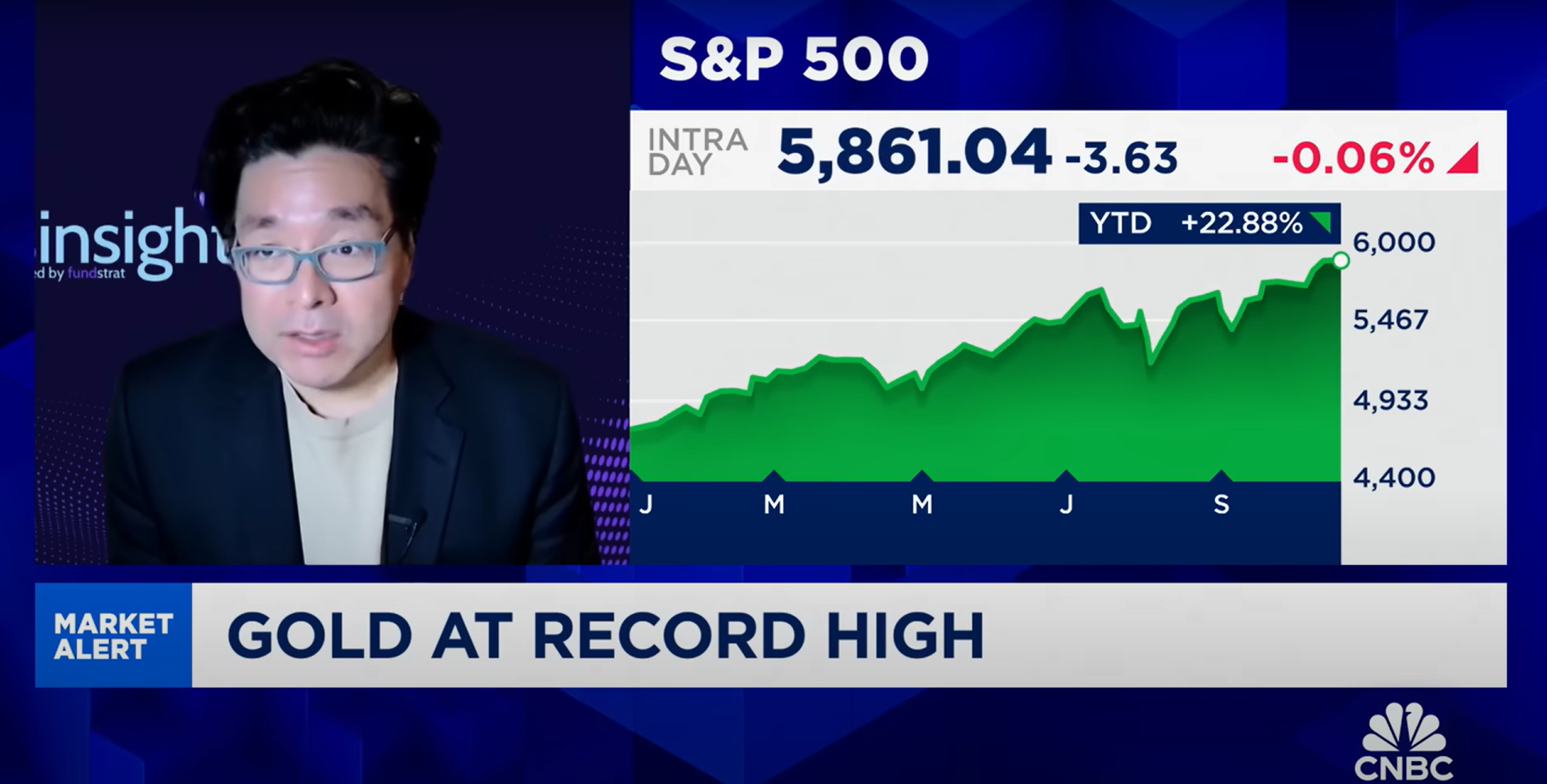 Video: Market still in 'buy the dip' mode, says Fundstrat's Tom Lee