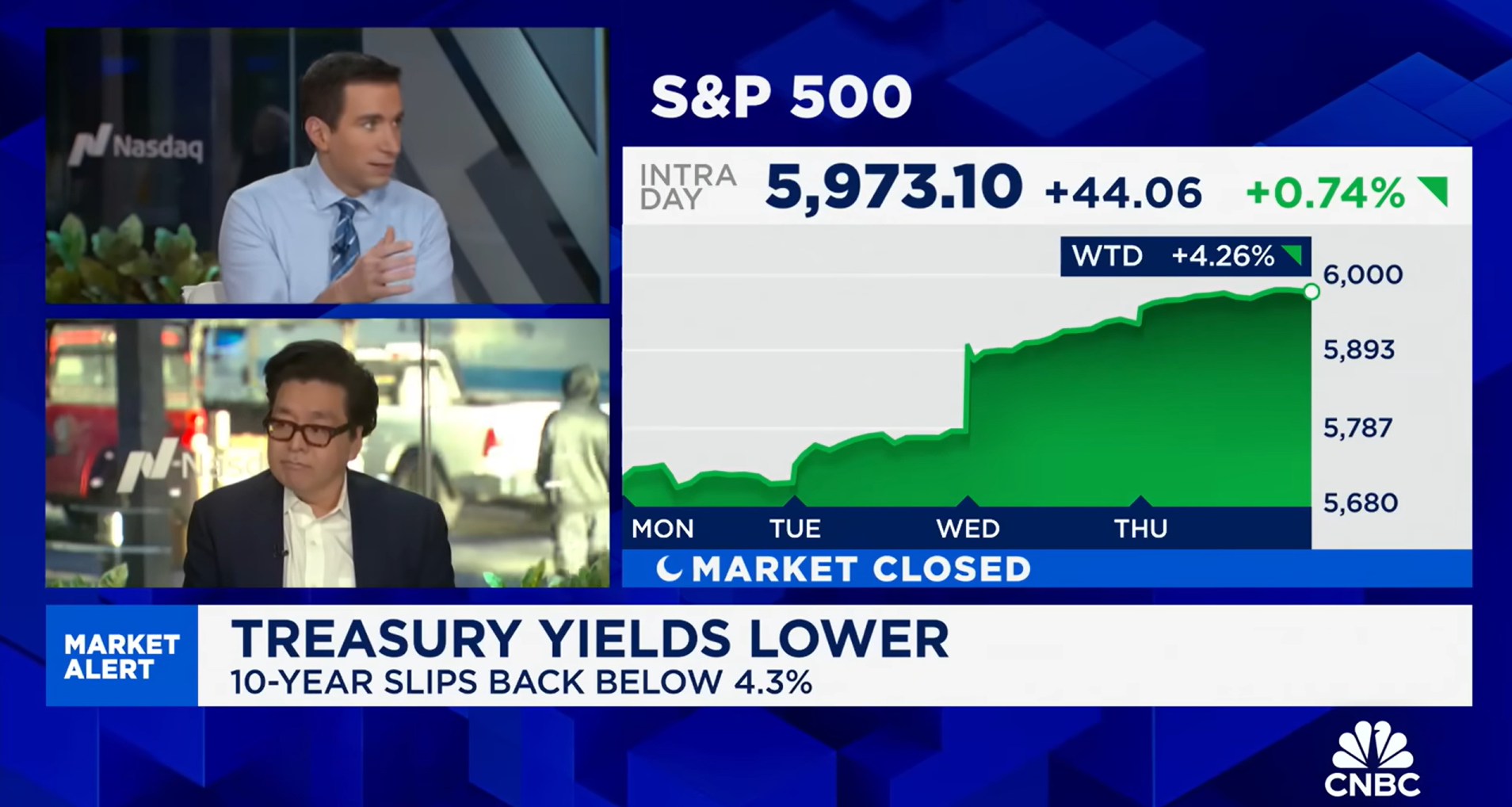 Small caps could outperform by more than 100% in the next few years, says Fundstrat's Tom Lee