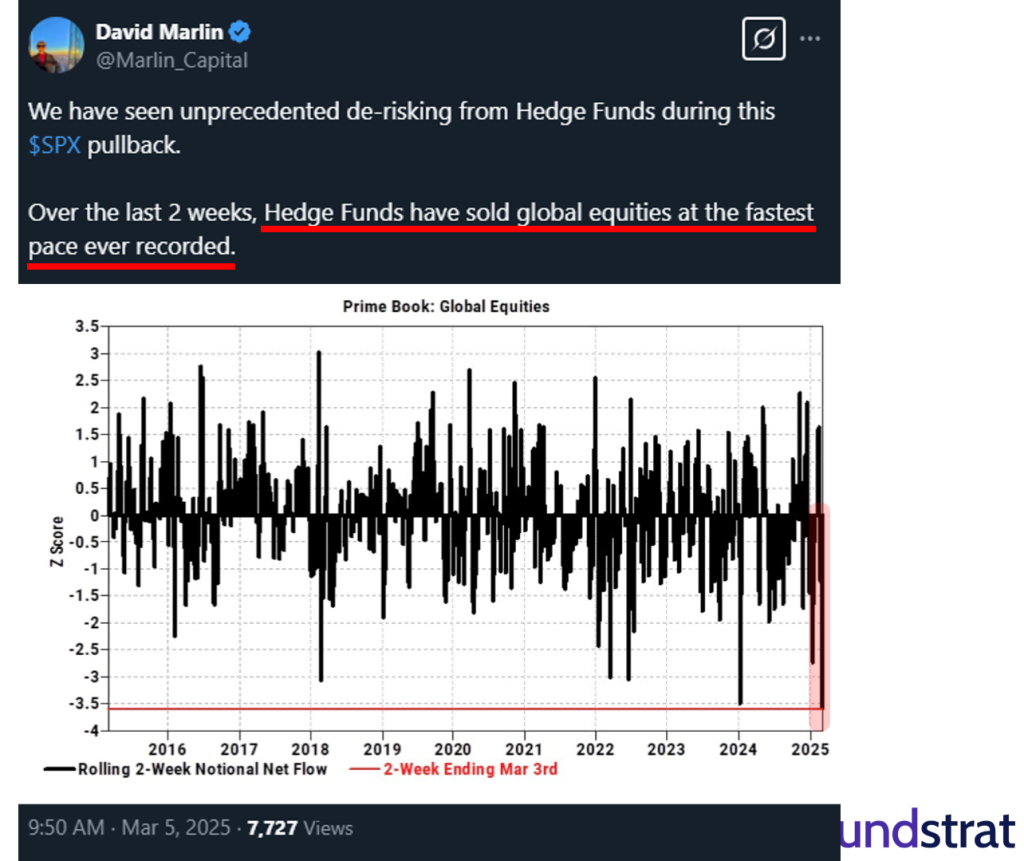 Weak Feb ADP jobs might be harbinger of a weak Fri jobs report = return of Fed + Trump put