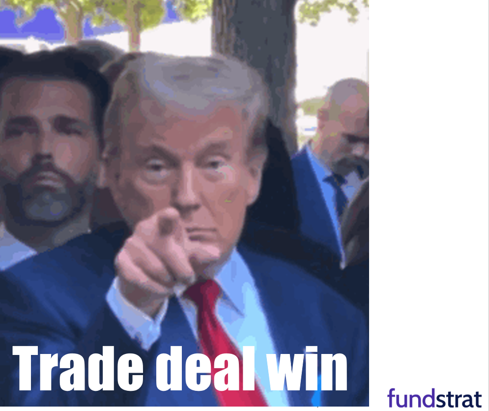 S&P 500 up 2.6% in July so far. Next week big macro (FOMC, jobs, tariffs) but we expect stocks to finish July strong.