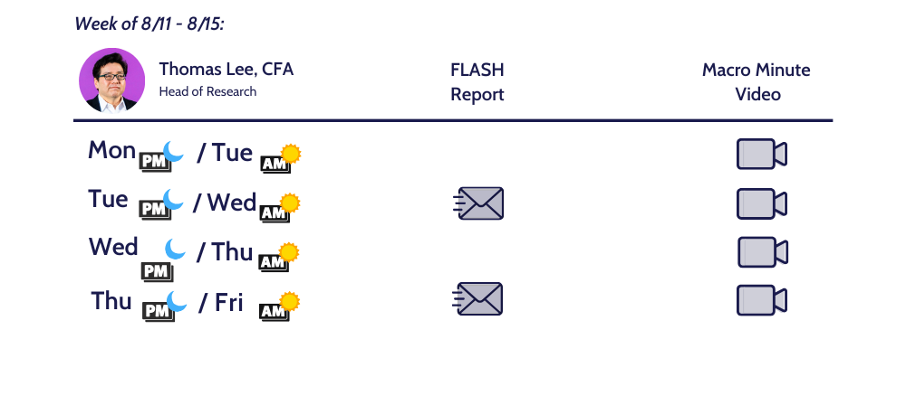 VIDEO FLASH: July Core CPI closely watched on Tuesday 8/12, but we still see equities making an all-time high in August