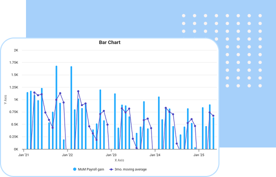 annotated-charts