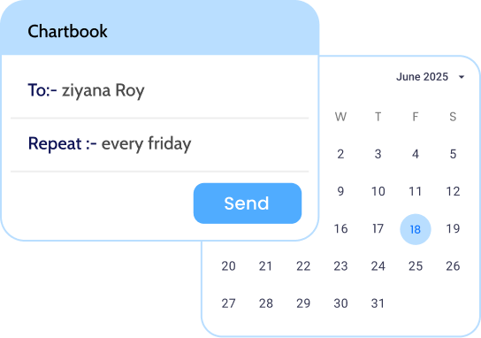 automate-chartbook