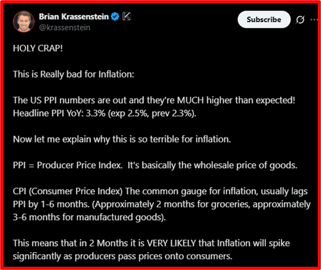 July very hot PPI and yet stocks rose, is evidence too many investors are carrying an inflation hammer