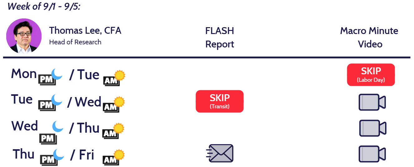 VIDEO FLASH: Waller dovish comments support stocks in September. Waller argues tariff inflation transitory, which is our base case