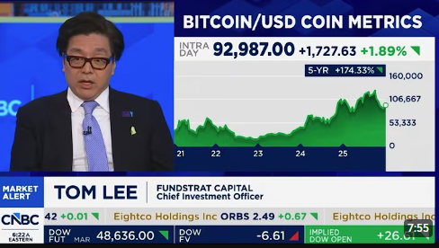 Tom Lee on Markets, Bitcoin, and What Comes Next in 2026