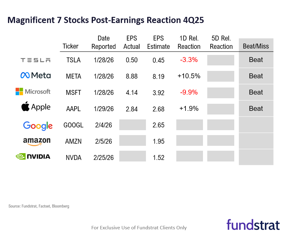 Buybacks, Trump, and Jesse Jackson