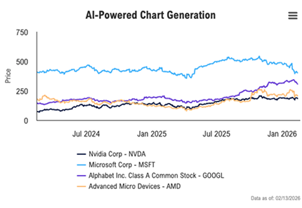 Research-Driven-RIAs image