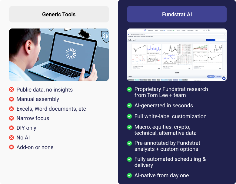 Built for RIAs image