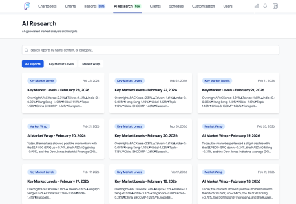 Research-Driven-RIAs image
