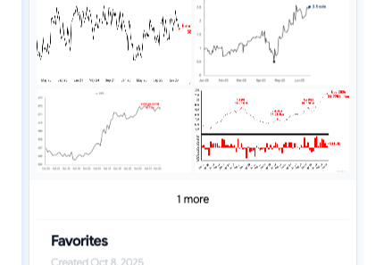 Research-Driven-RIAs image