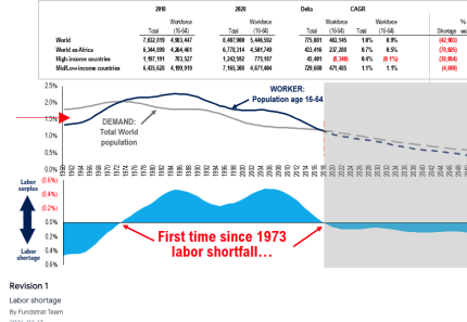 Research-Driven-RIAs image