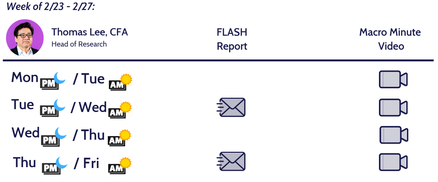 VIDEO FLASH: Private credit fears further roil markets.  But we overall view this as a "wall of worry" and we continue to believe we are nearing end of downside selling