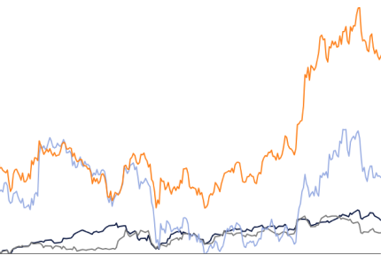 Research-Driven-RIAs image