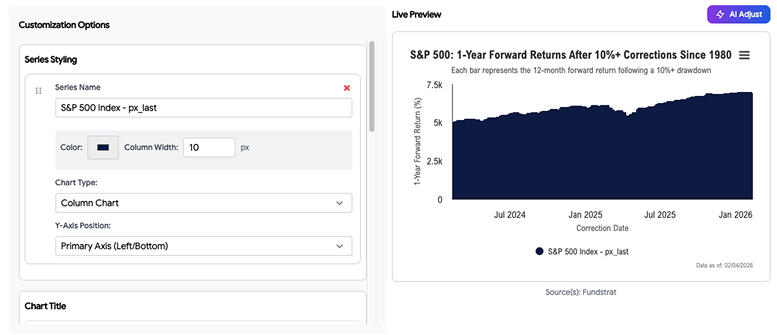 Tom Lee: Behind-Your-Insight