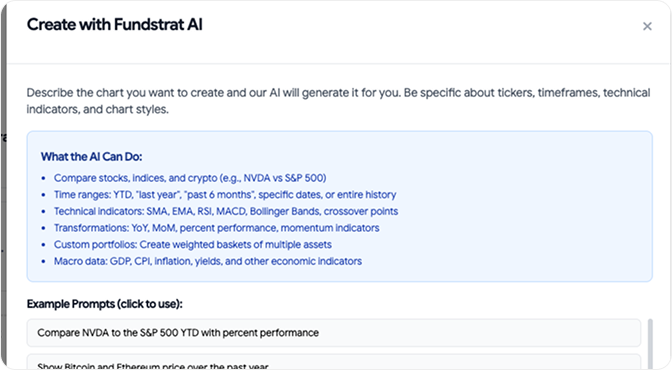 Describe the chart 1