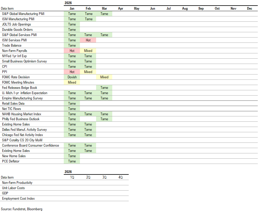 After hours, reports US-Iran discuss ceasefire trigger oil decline. But there is the fog of war