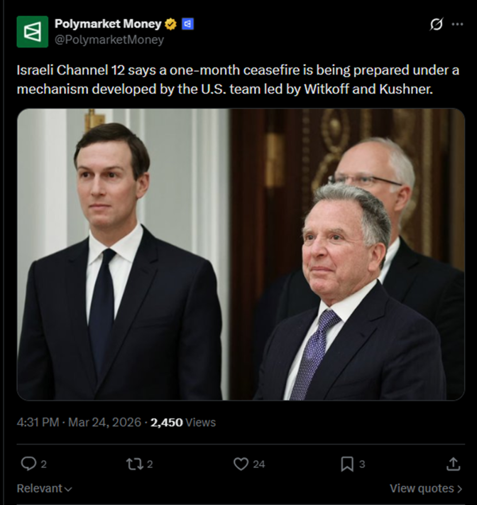 After hours, reports US-Iran discuss ceasefire trigger oil decline. But there is the fog of war