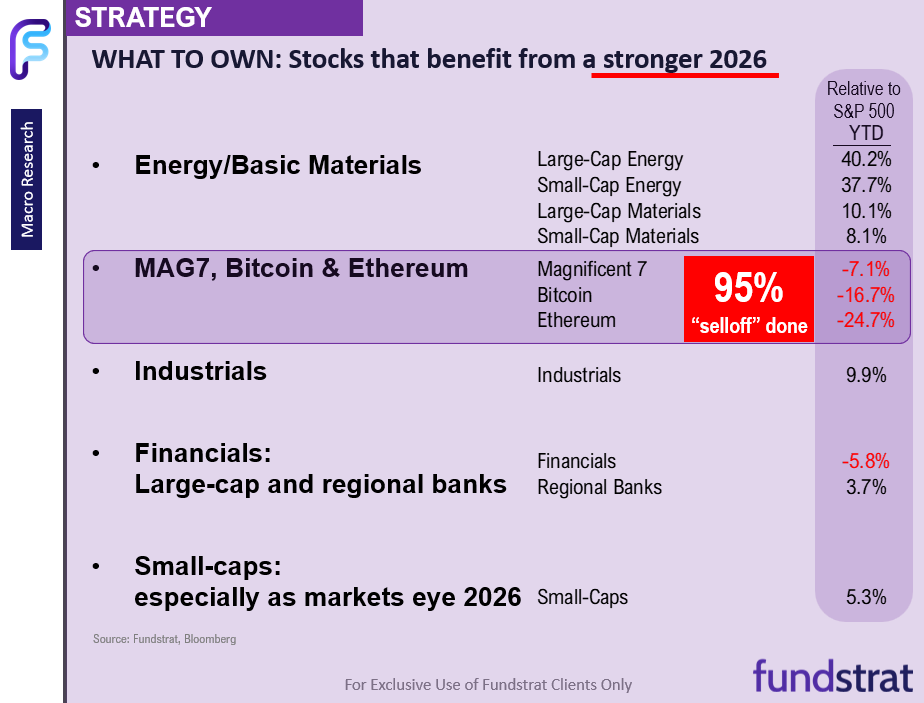 After hours, reports US-Iran discuss ceasefire trigger oil decline. But there is the fog of war
