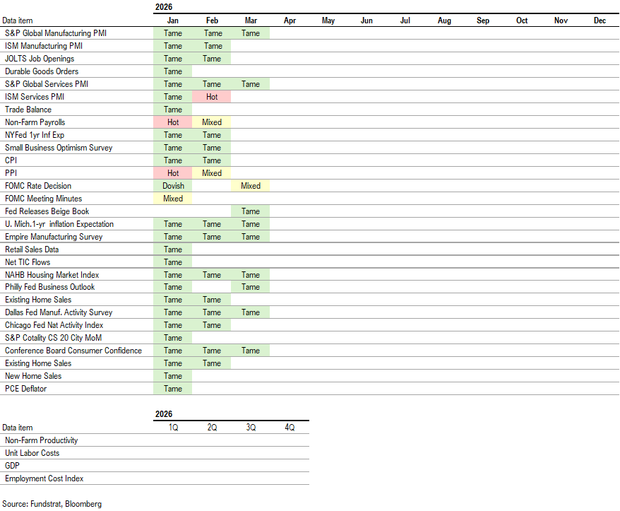 April a new month.  Leadership remains Energy, Crypto, Tech and Rate sensitives