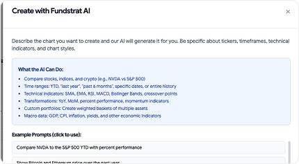 Create Your Brand Preset