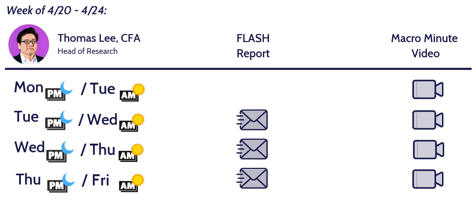 VIDEO FLASH: Focus to shift to Earnings and Fed confirmation this week. So far so good on 1Q26 EPS season