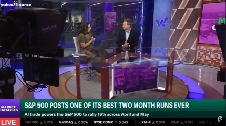 Tech Is Overbought. Where the Money Goes Next.