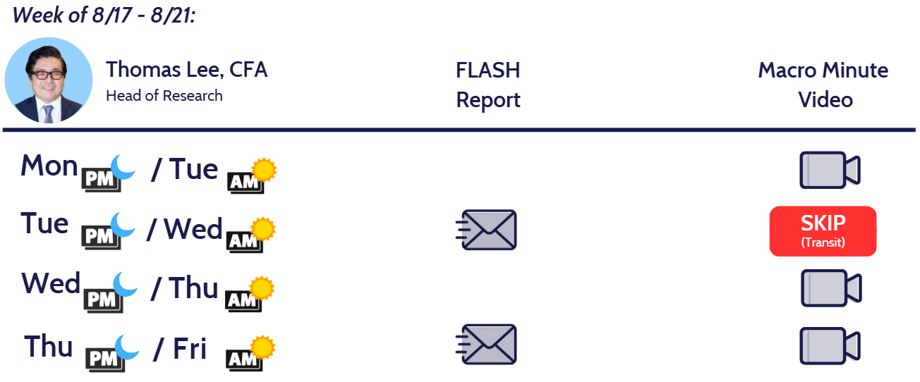 VIDEO FLASH: Treasury debt buys + White House trigger second largest ever short liquidation in crypto = affirming AI downstream trade