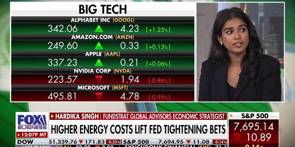 S&P 500 falls for third straight day